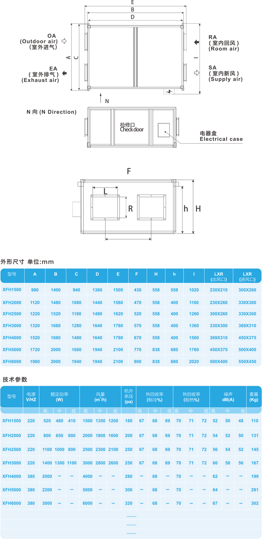 中、大型全熱交換新風(fēng)機(jī).png