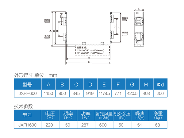 JXFH600凈化型全熱交換新風(fēng)機(jī)（吊頂式）-3.png